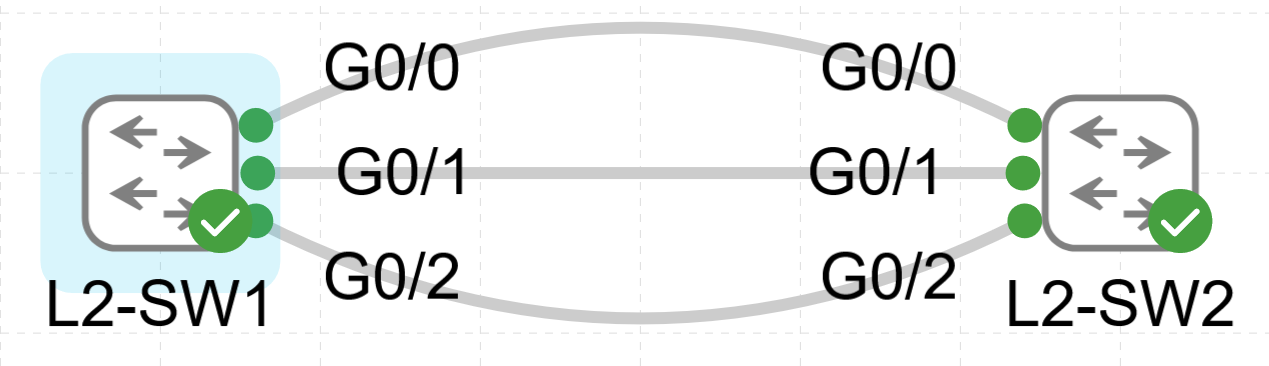 Topology